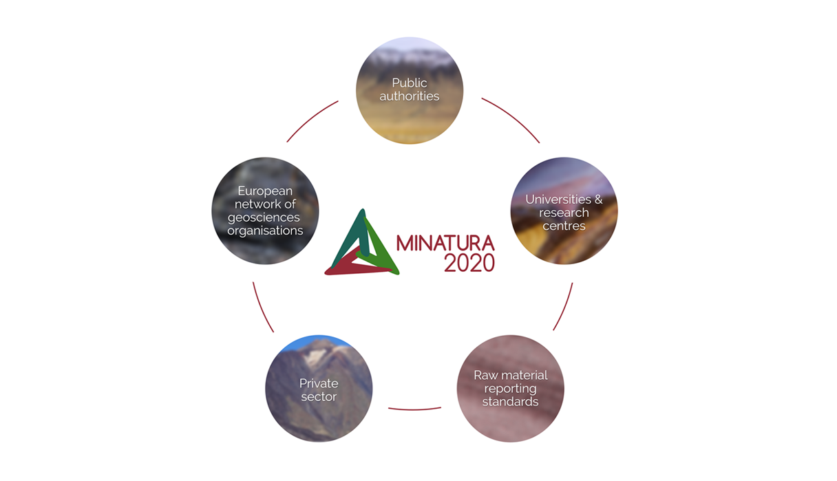 interconnection-minatura1