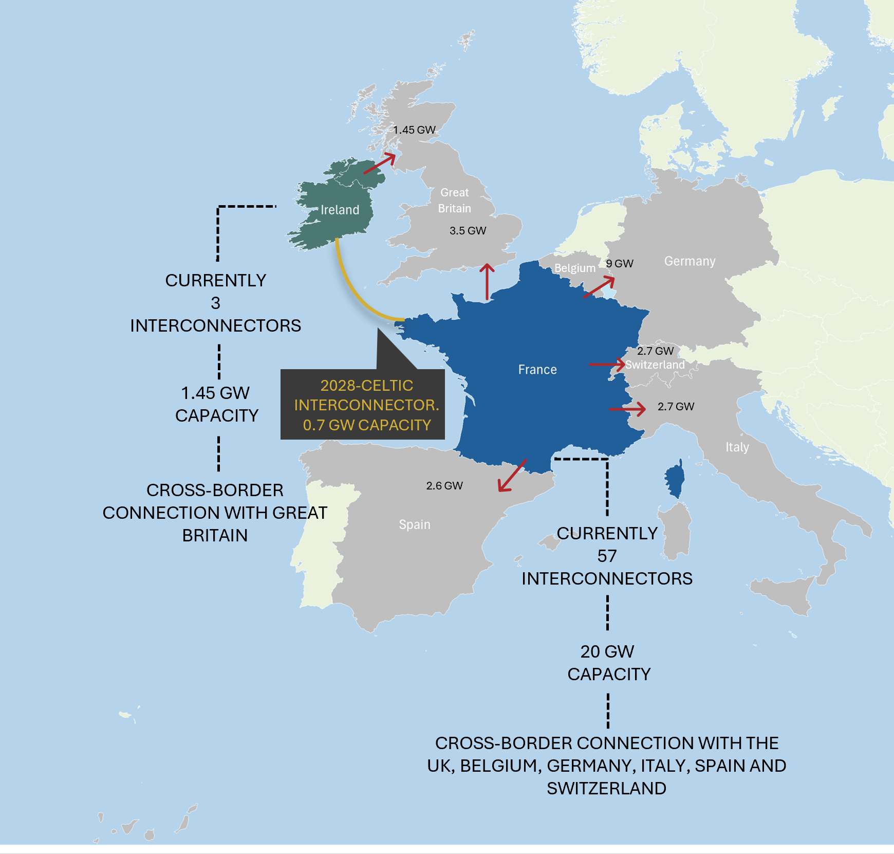 Steps - Celtic Interconnector Map